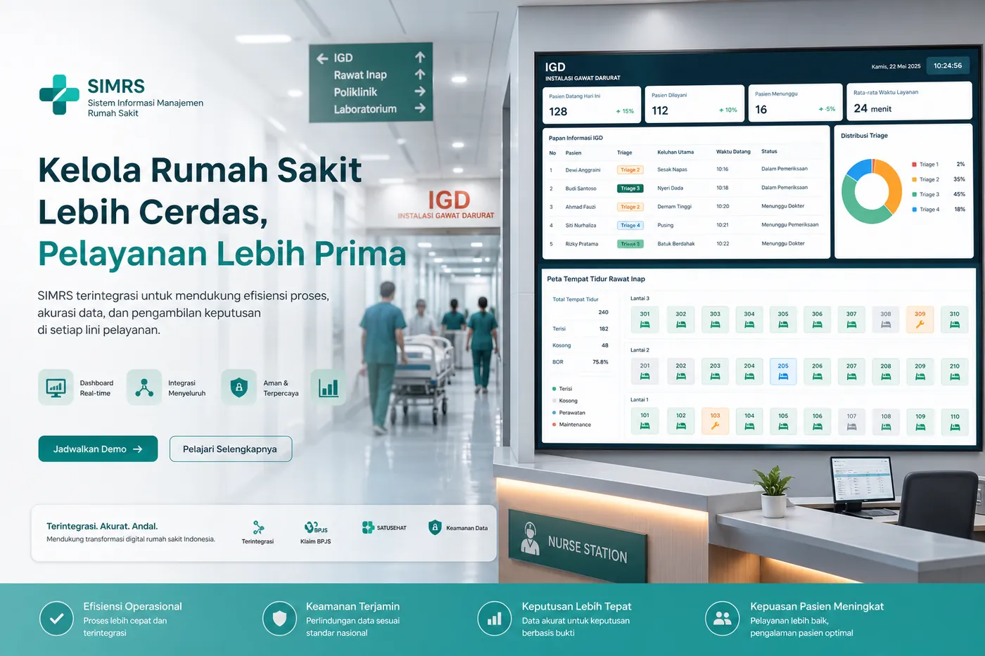 Ilustrasi dashboard SIM RS di lingkungan rumah sakit