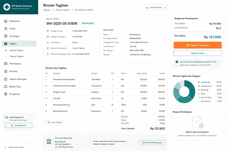 Modul keuangan dan rincian tagihan RS